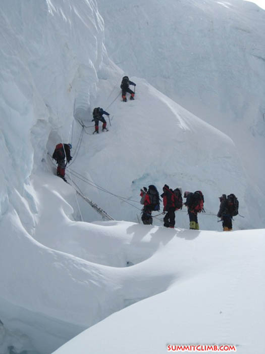 Sherpa team crossing a ladder, just below the North col. Photo Frank Irnich